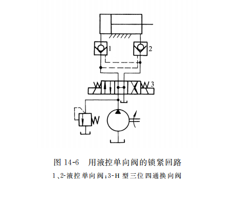 用液控單向閥的鎖緊回路