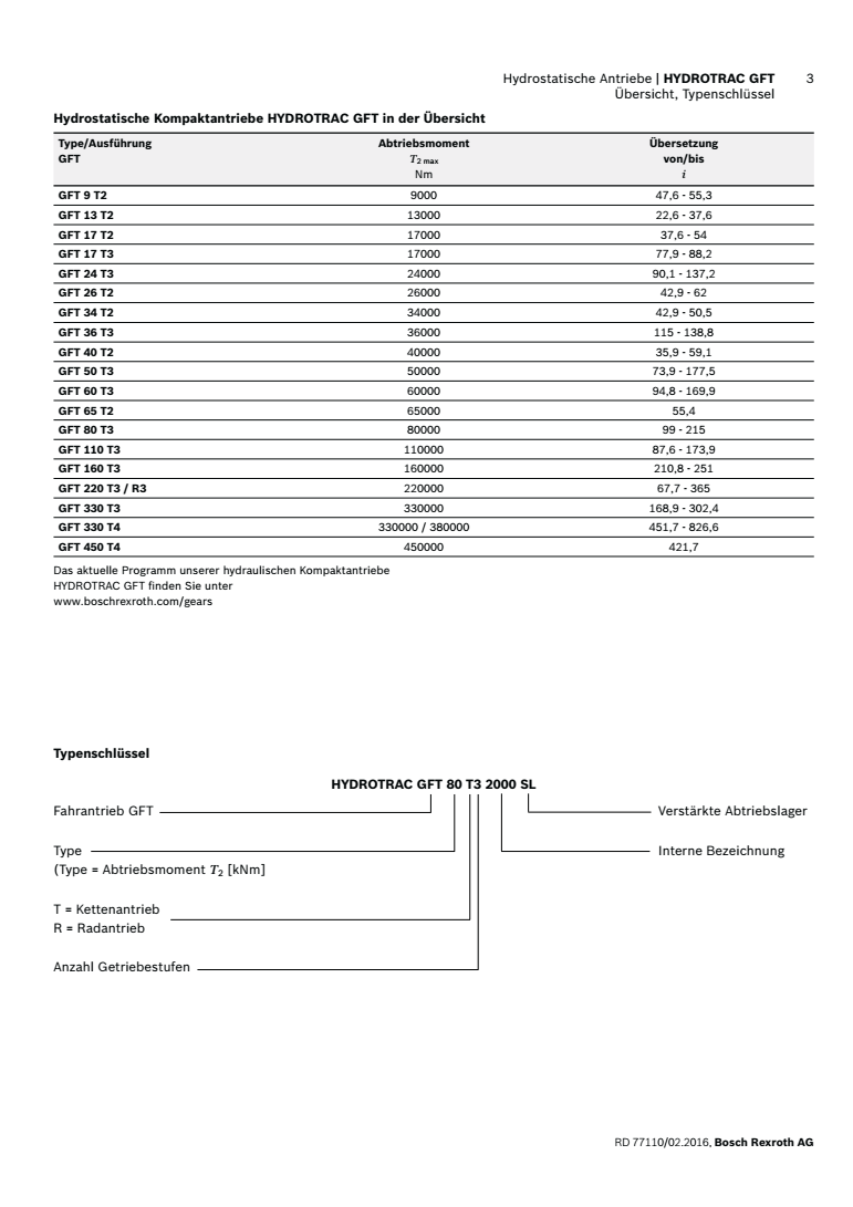 力士樂行走減速機GFT330技術參數