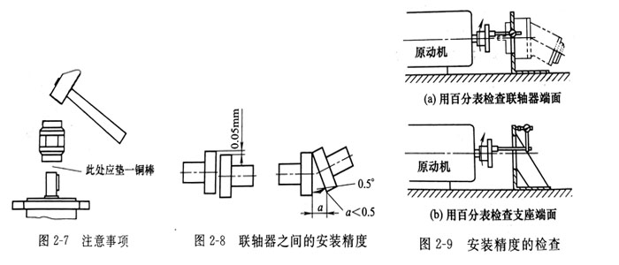 安裝威格士葉片泵基座和電機(jī)的聯(lián)軸器安裝注意哪些事？